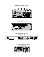 Preview for 54 page of Toshiba 42WP36P Service Manual