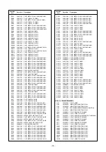 Preview for 24 page of Toshiba 42WP46P Service Manual