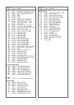 Preview for 27 page of Toshiba 42WP46P Service Manual