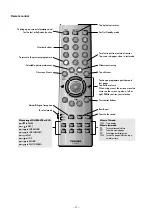 Preview for 49 page of Toshiba 42WP46P Service Manual