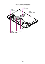 Preview for 50 page of Toshiba 42WP46P Service Manual