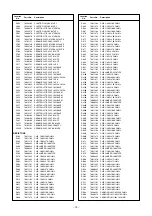 Preview for 57 page of Toshiba 42WP46P Service Manual