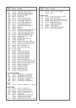 Preview for 60 page of Toshiba 42WP46P Service Manual