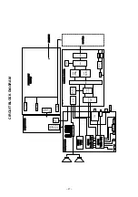 Preview for 69 page of Toshiba 42WP46P Service Manual