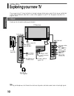 Preview for 10 page of Toshiba 42WP48A Owner'S Manual