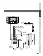 Preview for 11 page of Toshiba 42WP48A Owner'S Manual