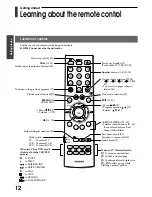 Preview for 12 page of Toshiba 42WP48A Owner'S Manual