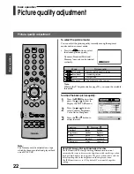 Preview for 22 page of Toshiba 42WP48A Owner'S Manual