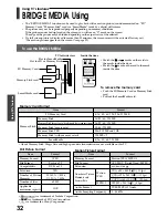 Preview for 32 page of Toshiba 42WP48A Owner'S Manual