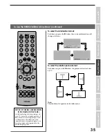 Preview for 35 page of Toshiba 42WP48A Owner'S Manual