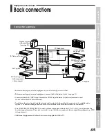 Preview for 45 page of Toshiba 42WP48A Owner'S Manual