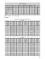 Preview for 65 page of Toshiba 42XL700A Owner'S Manual