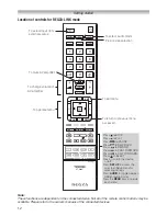 Preview for 12 page of Toshiba 42XL700E Owner'S Manual