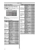 Preview for 14 page of Toshiba 42XL700E Owner'S Manual