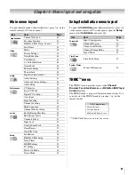 Предварительный просмотр 33 страницы Toshiba 42XV540 Owner'S Manual