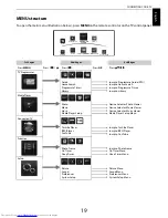 Preview for 19 page of Toshiba 42YL863B Owner'S Manual