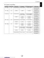 Preview for 107 page of Toshiba 42YL863B Owner'S Manual