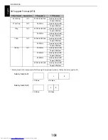 Preview for 108 page of Toshiba 42YL863B Owner'S Manual