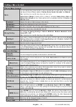 Preview for 19 page of Toshiba 43 UL21 Series Operating Instructions Manual