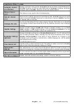 Preview for 23 page of Toshiba 43 UL21 Series Operating Instructions Manual