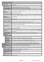 Preview for 24 page of Toshiba 43 UL21 Series Operating Instructions Manual