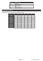 Preview for 33 page of Toshiba 43 UL21 Series Operating Instructions Manual