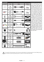 Предварительный просмотр 10 страницы Toshiba 43 V68 Series Operating Instructions Manual