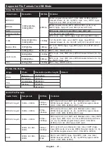 Предварительный просмотр 26 страницы Toshiba 43 V68 Series Operating Instructions Manual