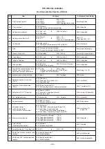 Preview for 36 page of Toshiba 43166002 Quick Reference