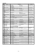 Preview for 37 page of Toshiba 43166002 Quick Reference