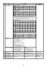 Preview for 38 page of Toshiba 43166002 Quick Reference