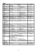 Preview for 39 page of Toshiba 43166002 Quick Reference