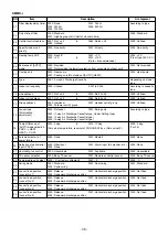 Preview for 40 page of Toshiba 43166002 Quick Reference