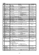 Preview for 41 page of Toshiba 43166002 Quick Reference