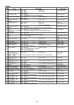 Preview for 42 page of Toshiba 43166002 Quick Reference