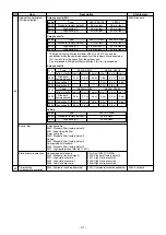 Preview for 43 page of Toshiba 43166002 Quick Reference