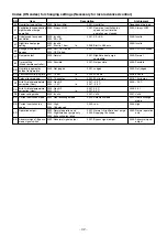 Preview for 44 page of Toshiba 43166002 Quick Reference