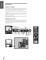 Preview for 4 page of Toshiba 43A10 Owner'S Manual