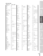 Preview for 13 page of Toshiba 43A10 Owner'S Manual