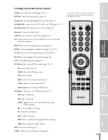 Preview for 15 page of Toshiba 43A10 Owner'S Manual