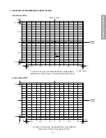 Preview for 21 page of Toshiba 43A9UA Service Manual