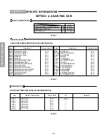 Preview for 24 page of Toshiba 43A9UA Service Manual