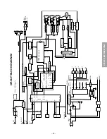 Preview for 29 page of Toshiba 43A9UA Service Manual