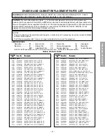 Preview for 31 page of Toshiba 43A9UA Service Manual