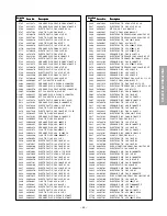 Preview for 33 page of Toshiba 43A9UA Service Manual