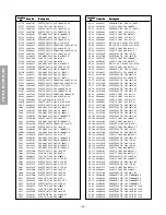 Preview for 34 page of Toshiba 43A9UA Service Manual