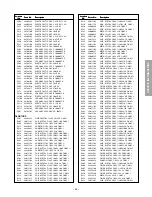 Preview for 35 page of Toshiba 43A9UA Service Manual