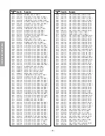 Preview for 36 page of Toshiba 43A9UA Service Manual