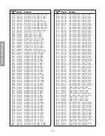 Preview for 40 page of Toshiba 43A9UA Service Manual