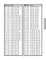 Preview for 41 page of Toshiba 43A9UA Service Manual